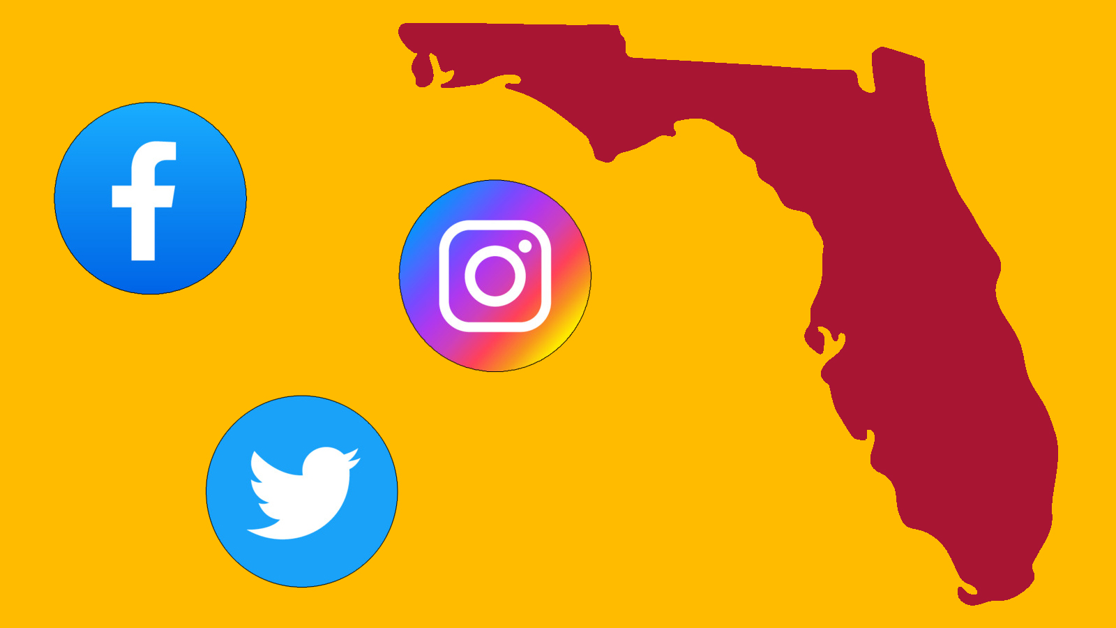 Graphic with the outline of the state of Florida and social media icons for Facebook, Instagram, and Twitter